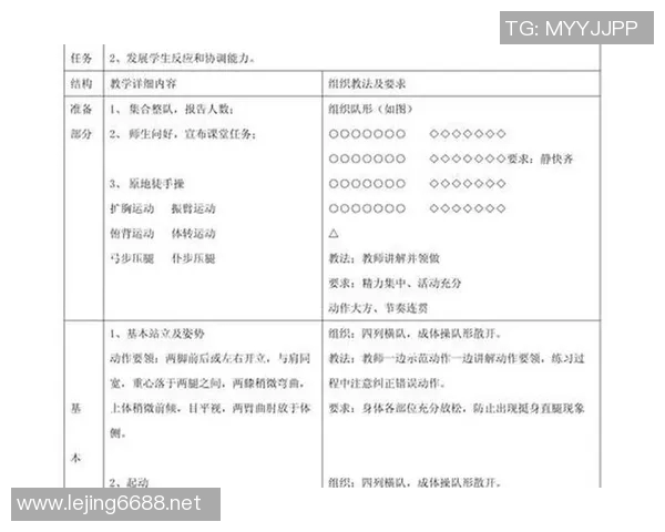 南京篮球队的节奏风格与战术分析探讨篮球魅力与团队协作的重要性 南京篮球队的节奏风格与战术分析探讨篮球魅力与团队协作的重要性