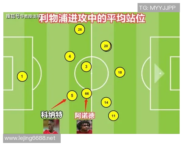 英超战术启示下上海足球队快攻策略的深度分析与解读 英超战术启示下上海足球队快攻策略的深度分析与解读