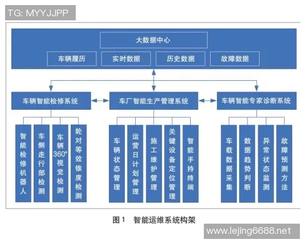 北京极限运动队的阵地战探索与发展趋势分析