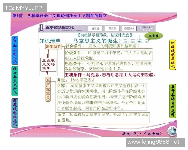 运动数据科学足球训练新方法探讨与实践效果分析 运动数据科学足球训练新方法探讨与实践效果分析