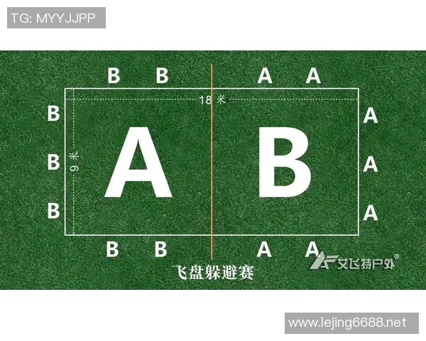 今年运动数据重庆飞盘队快攻战术揭秘飞盘运动的深度解析与战术应用探讨 今年运动数据重庆飞盘队快攻战术揭秘飞盘运动的深度解析与战术应用探讨